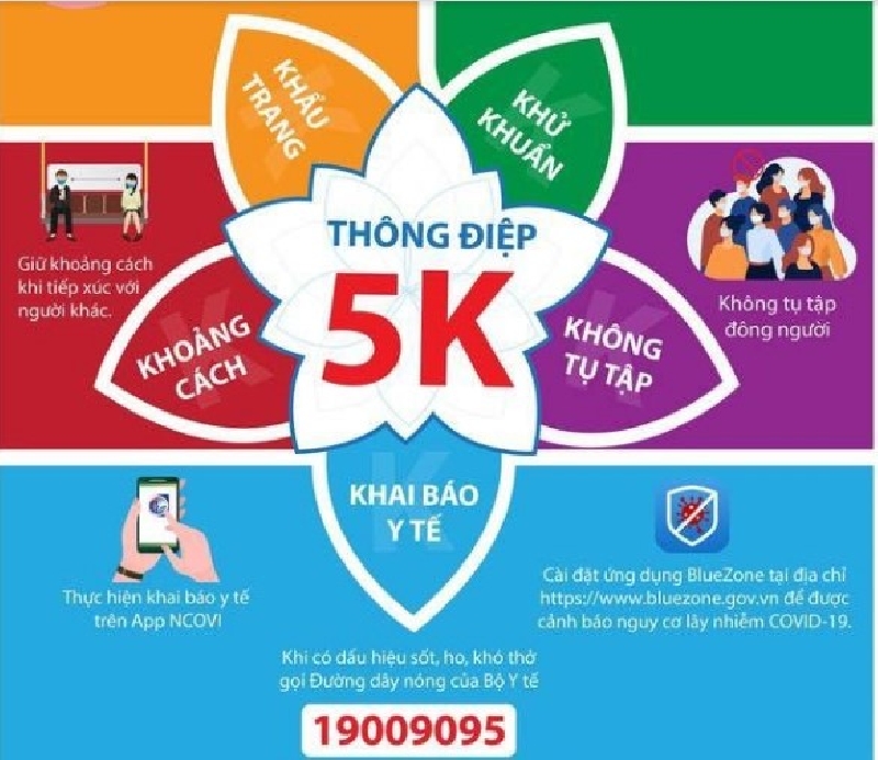 Bộ Y tế kêu gọi người dân đồng lòng quyết tâm phòng chống bệnh, dịch COVID-19