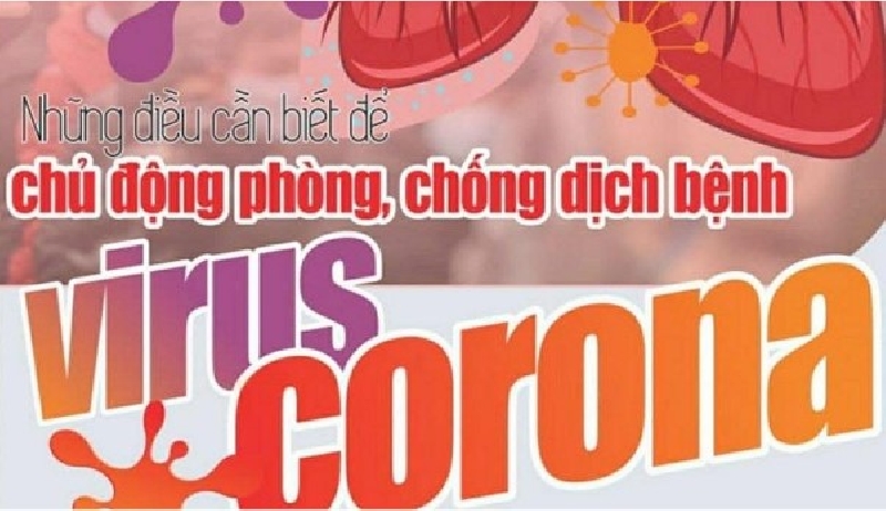 10 câu hỏi đáp về Bệnh viêm đường hô hấp cấp do Virus Corona mới