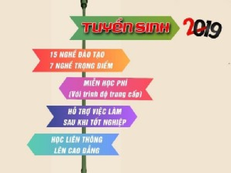 Hướng dẫn đăng ký học Trung cấp, Cao đẳng và ghi phiếu đăng ký tuyển sinh