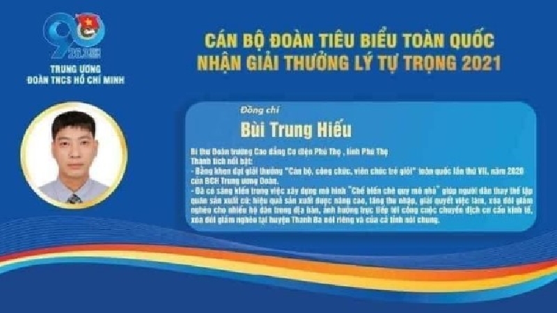Chúc mừng đồng chí Bùi Trung Hiếu đạt giải thưởng Lý Tự Trọng