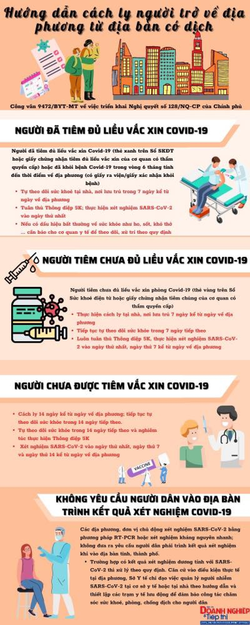 Hướng dẫn cách ly người trở về địa phương từ địa bàn có dịch